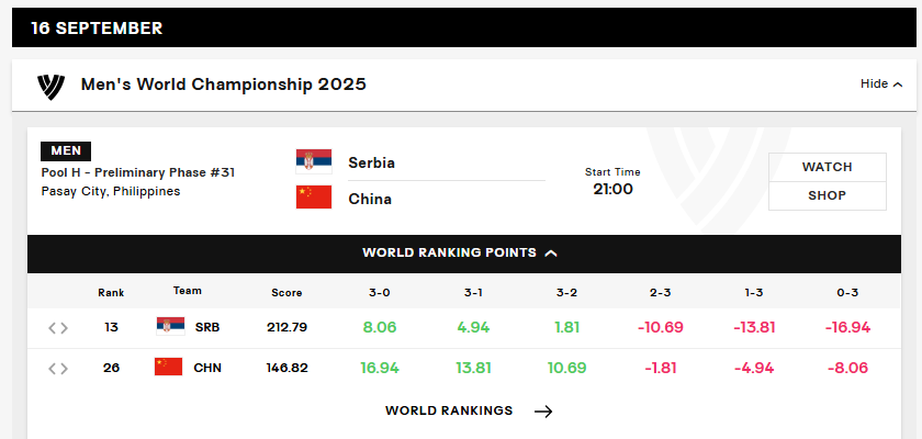 今晚, 尽管此前被