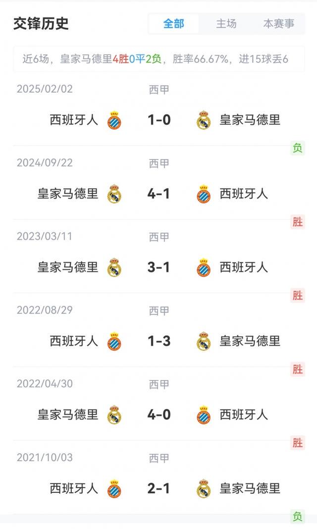 ue, 阿森西奥 ue, 阿森西奥